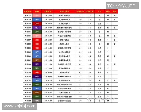 2025年世界足球排名前十球员分析与未来趋势展望